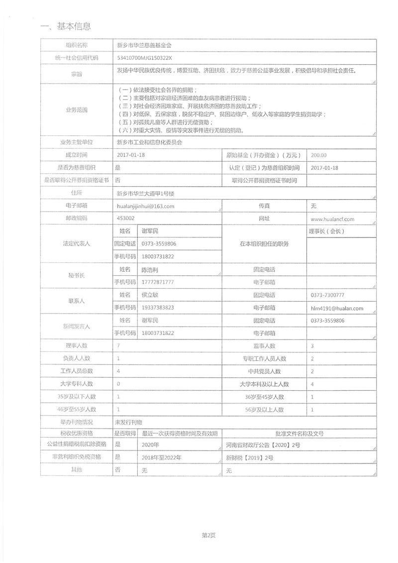 2022年度工作报告-02