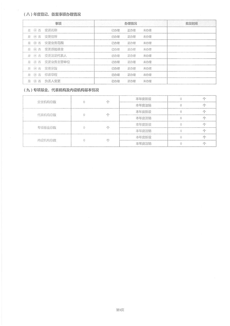 2022年度工作报告-11