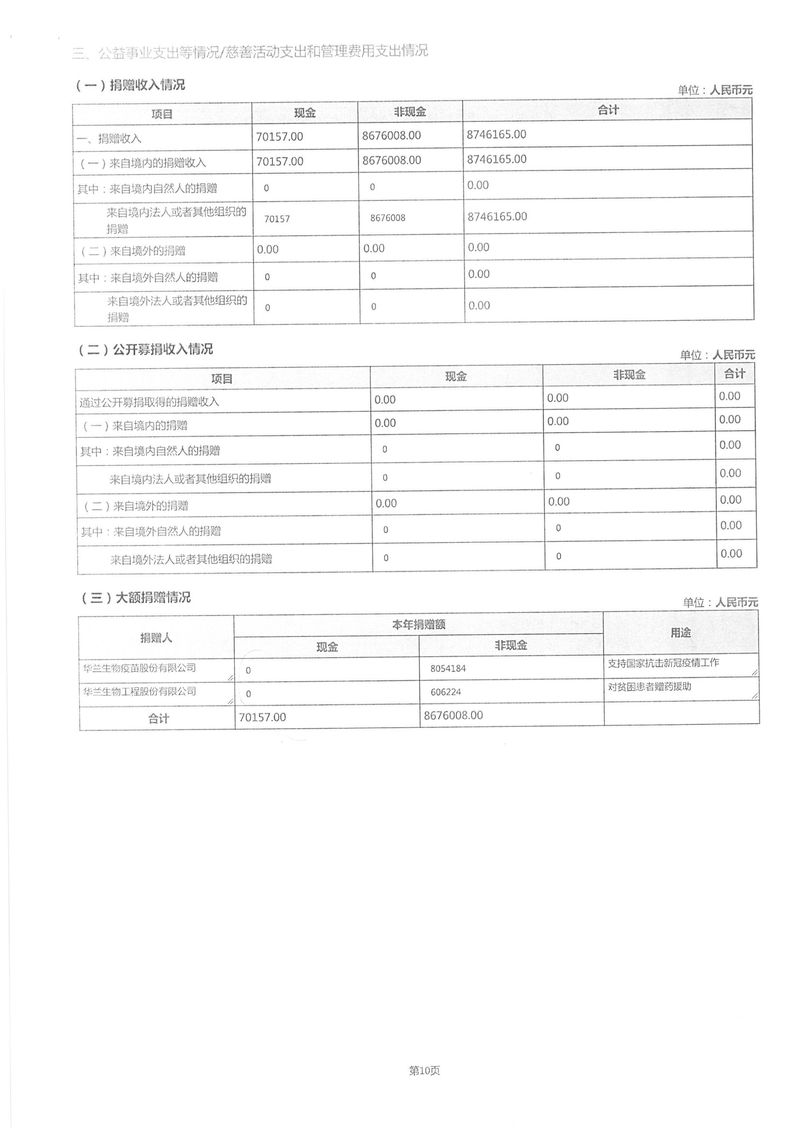2022年度工作报告-12