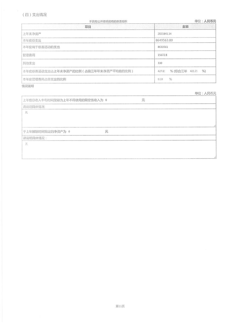 2022年度工作报告-14