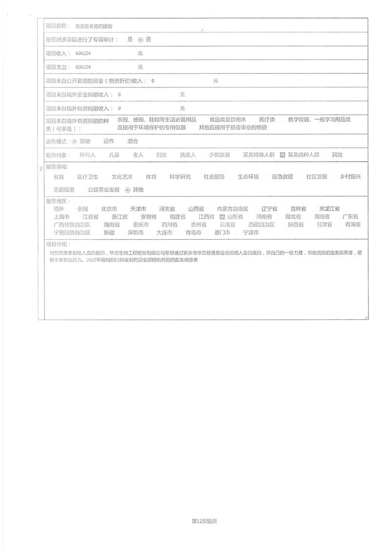 2022年度工作报告-16