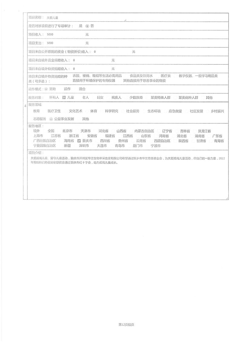 2022年度工作报告-18