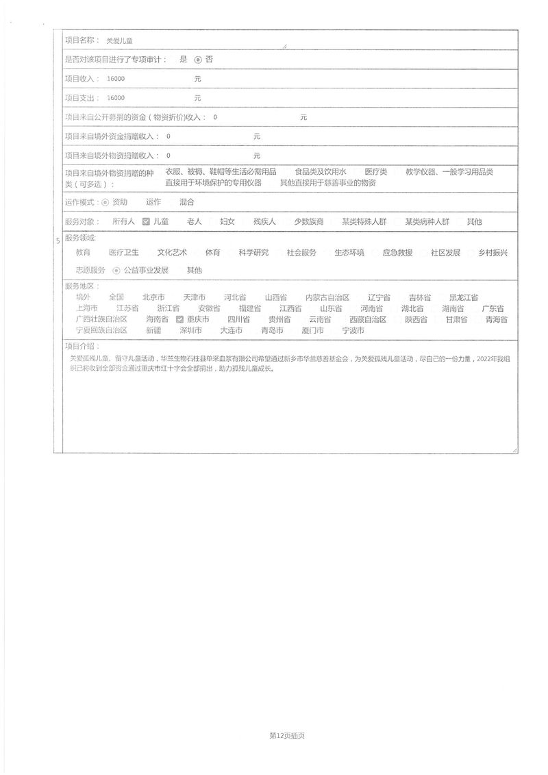 2022年度工作报告-19