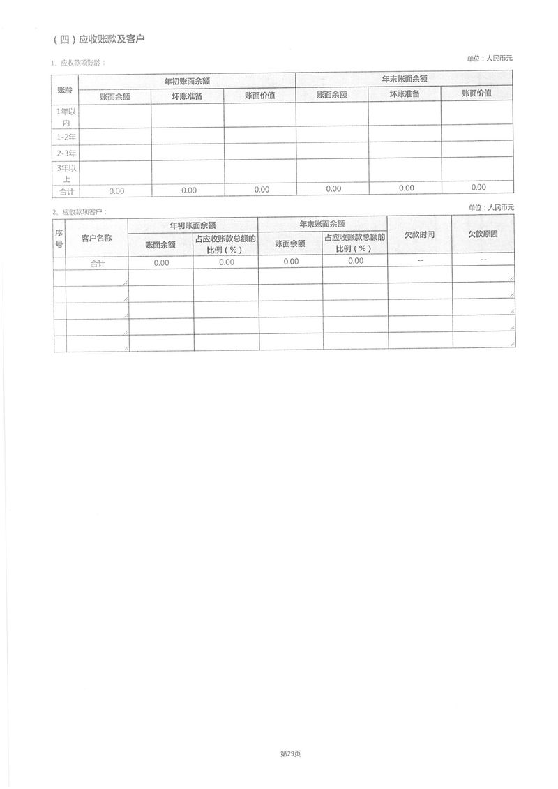 2022年度工作报告-38