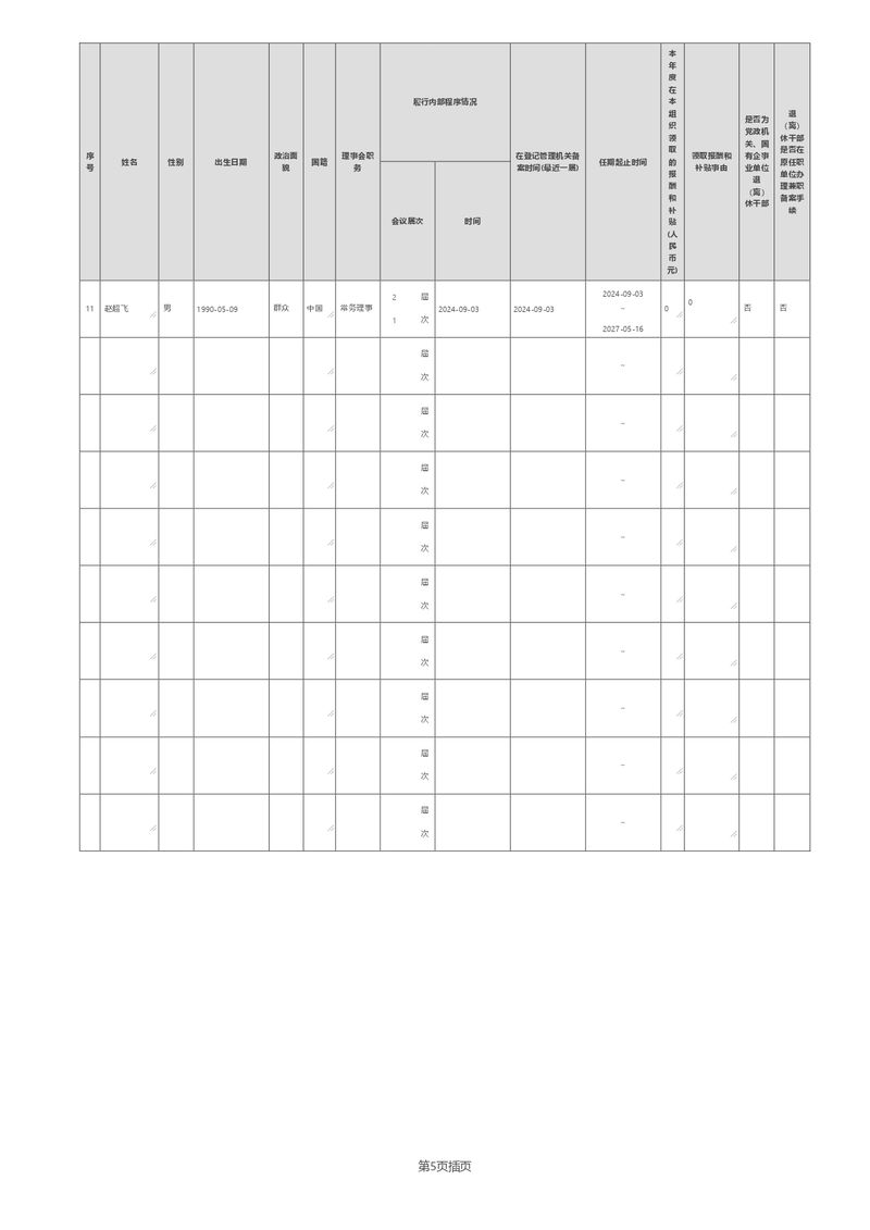 2024年报年检填报_page-0011