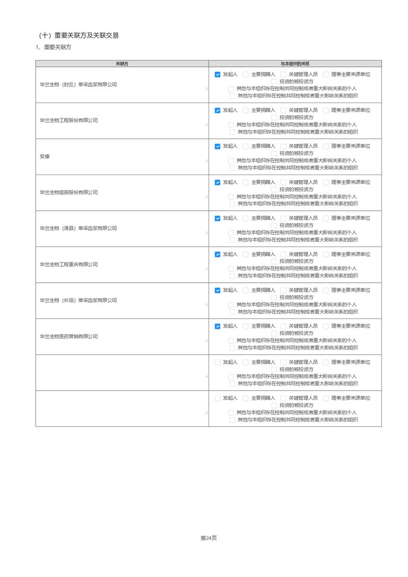 2024年报年检填报_page-0039
