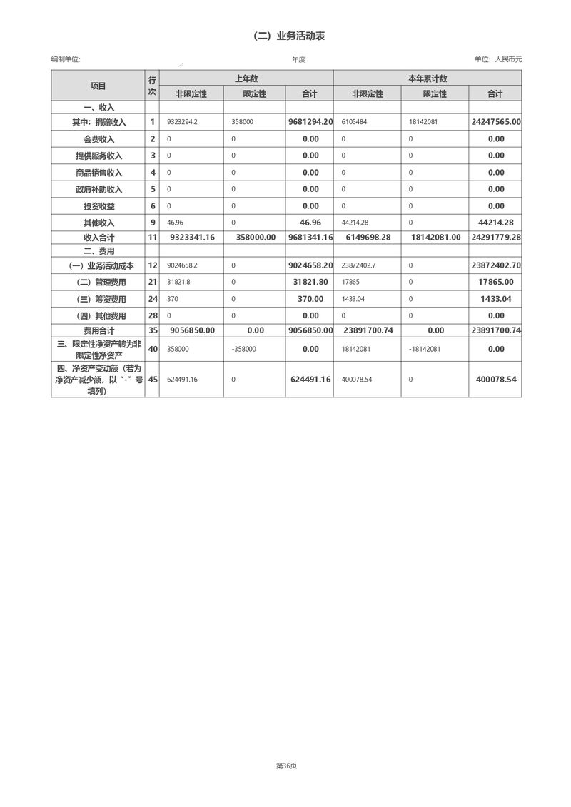 2024年报年检填报_page-0051