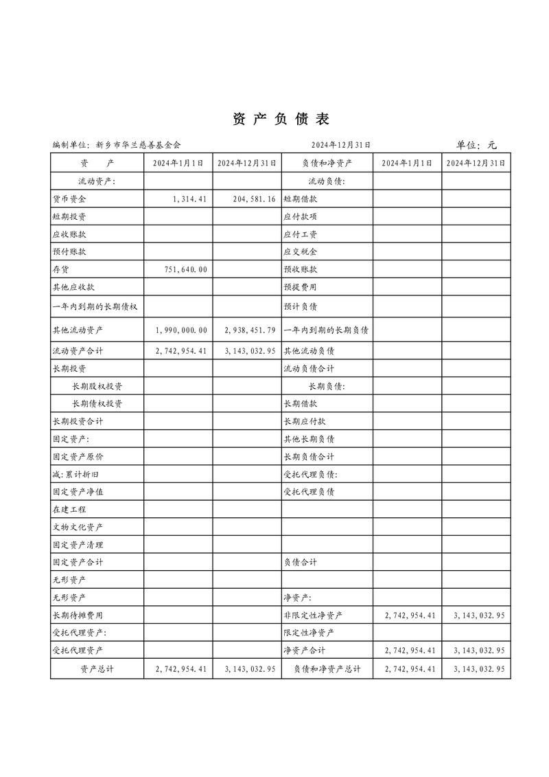 2024年专项审计报告_page-0006